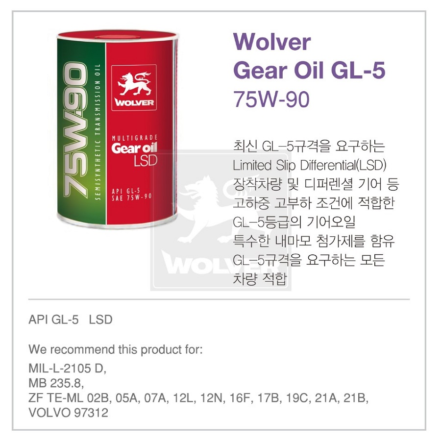 Multigrade Gear oil GL-5 75W90 MAIN.jpg