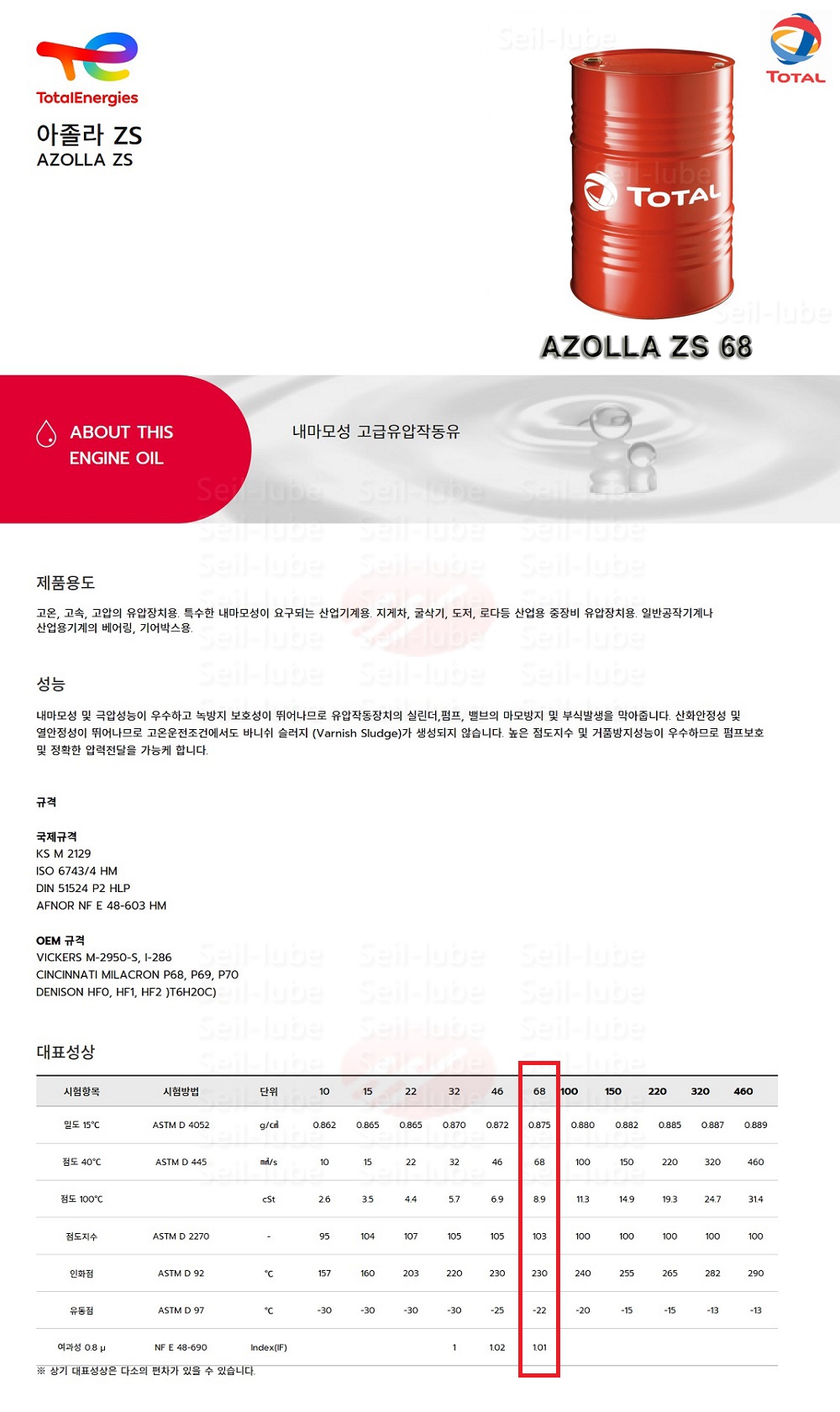 AZOLLA ZS 68 MAIN 200L.jpg